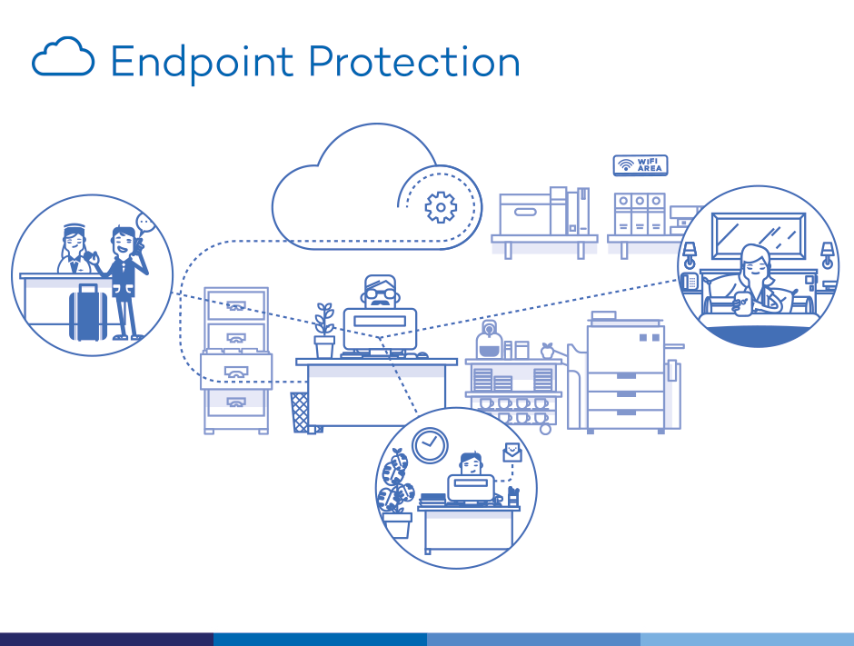 antivirus-for-business